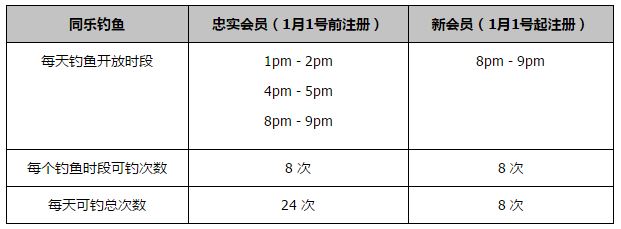 说罢，他娓娓道来：大家都知道蒙娜丽莎是达芬奇在公元一五零几年开始创作的，但我跟您说，这幅画其实不是达芬奇的原创，是我们华夏宋末元初一位名叫赵孟頫（fǔ）的大画家所做。